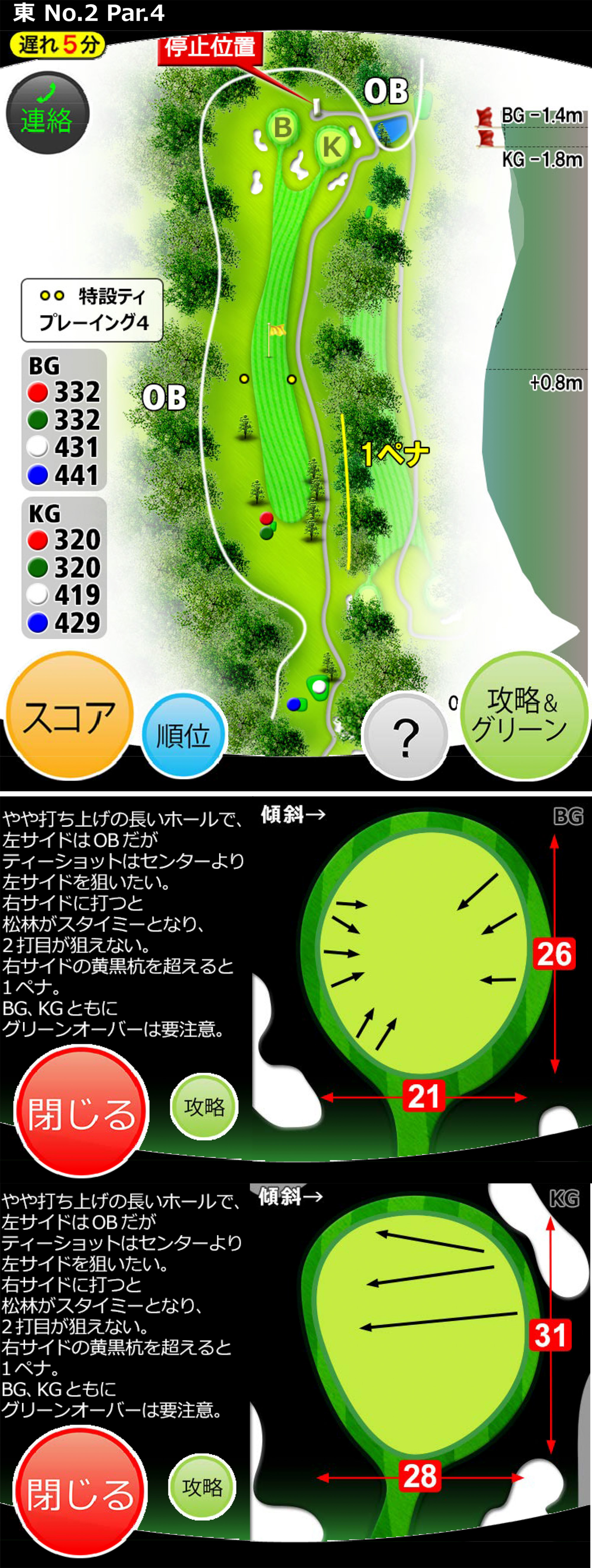 2番ホール