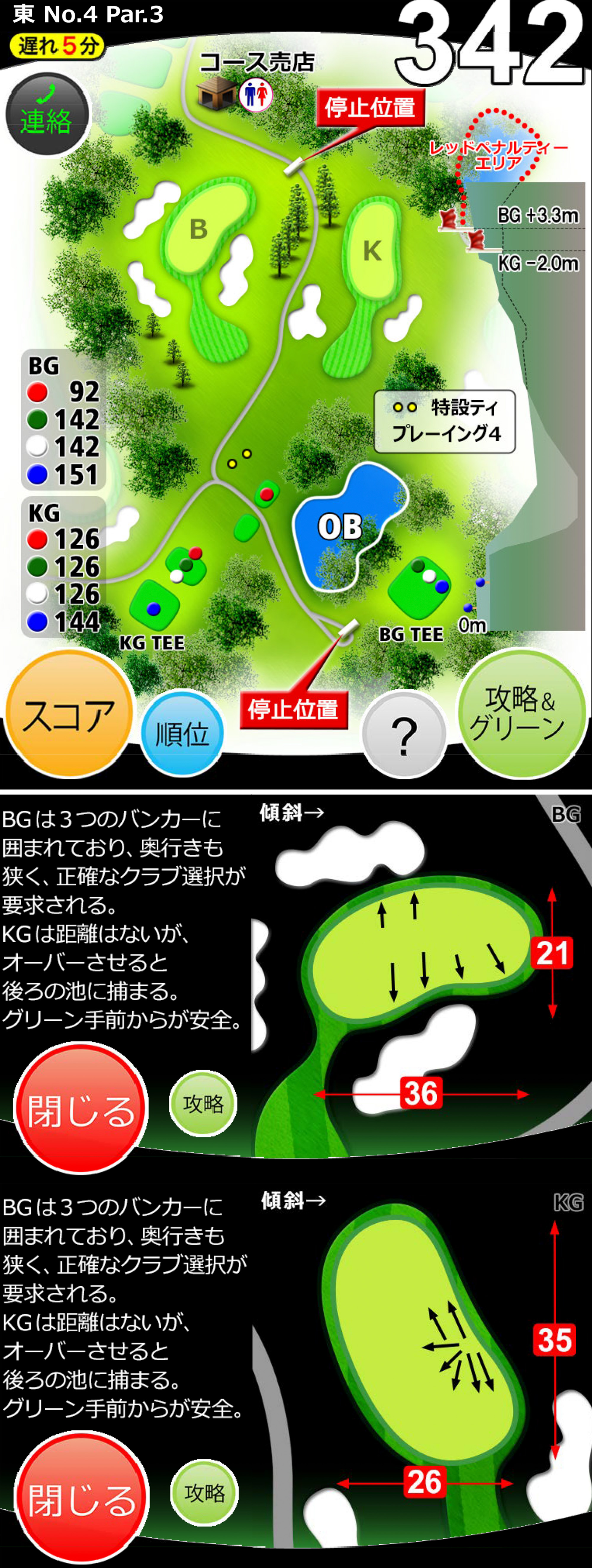 4番ホール