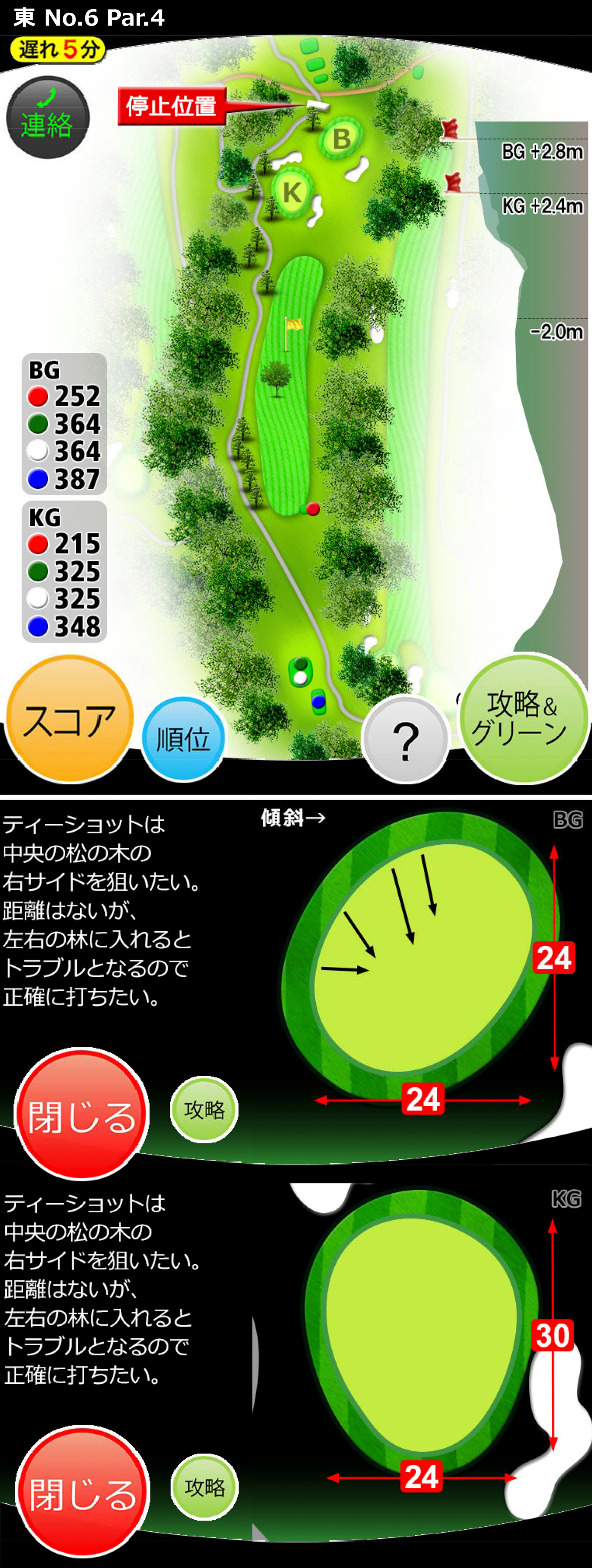 6番ホール