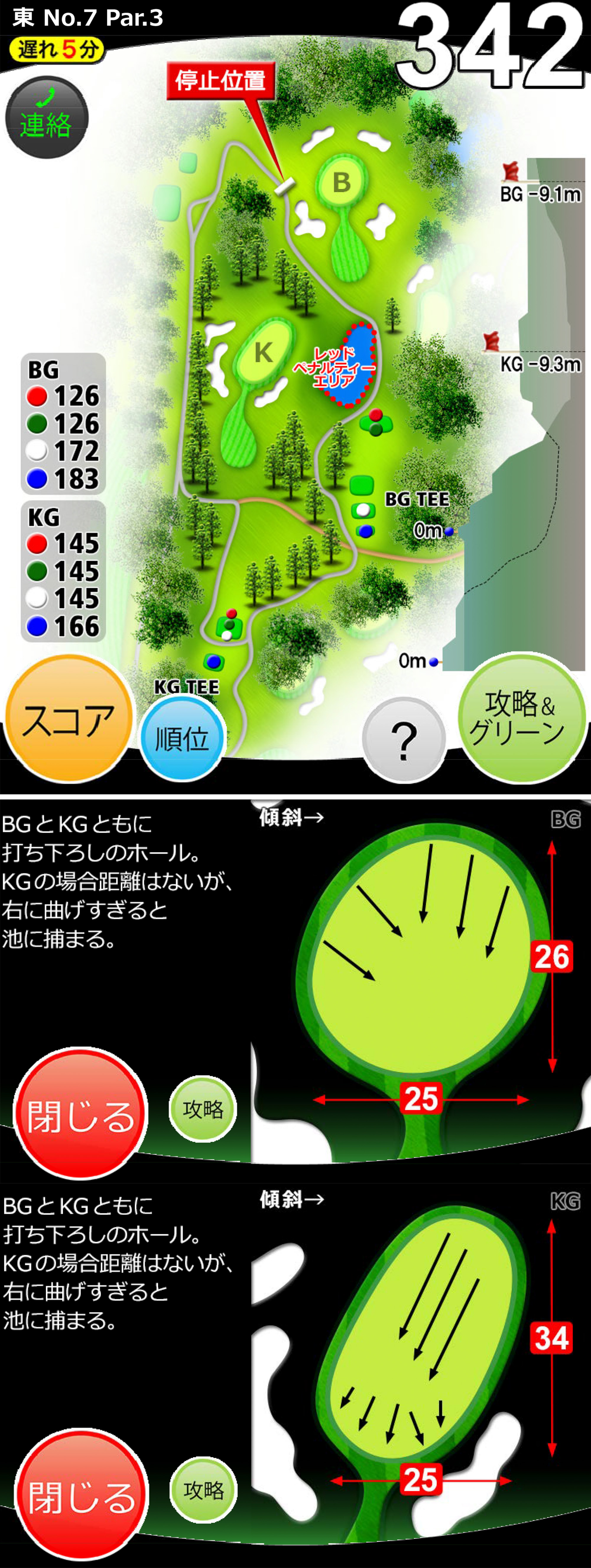 7番ホール