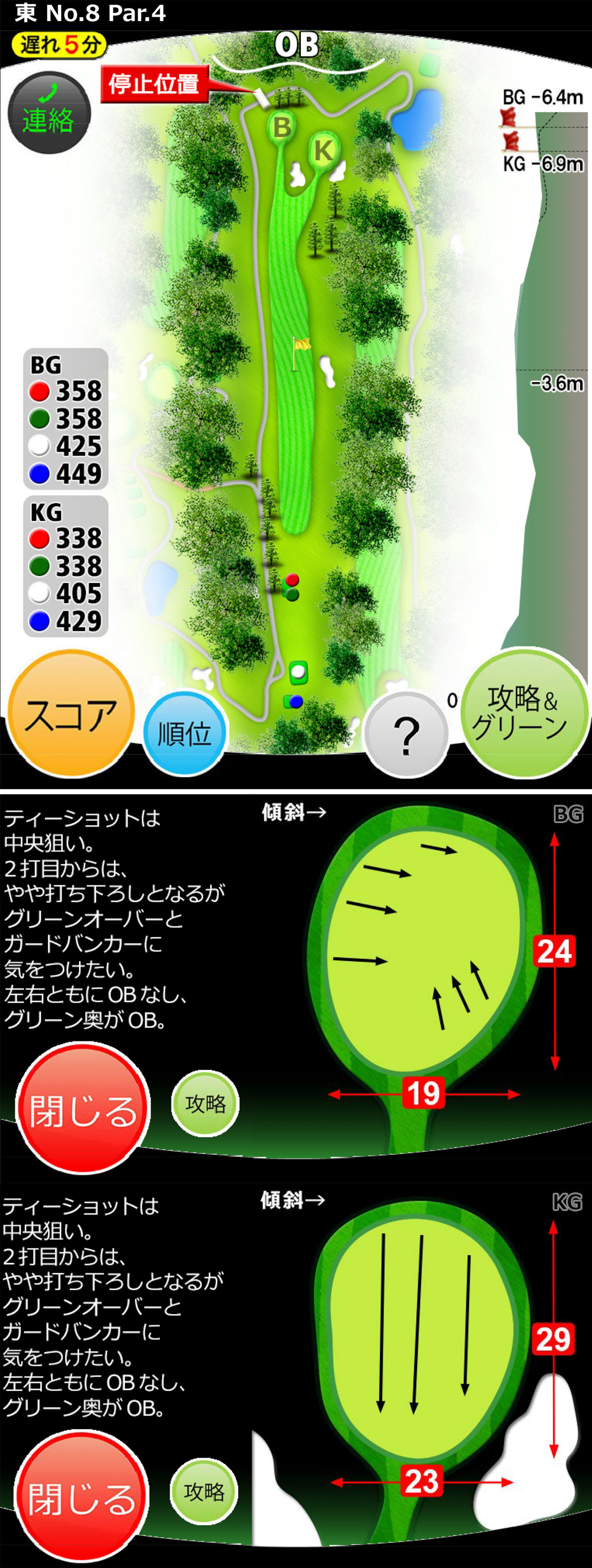 8番ホール