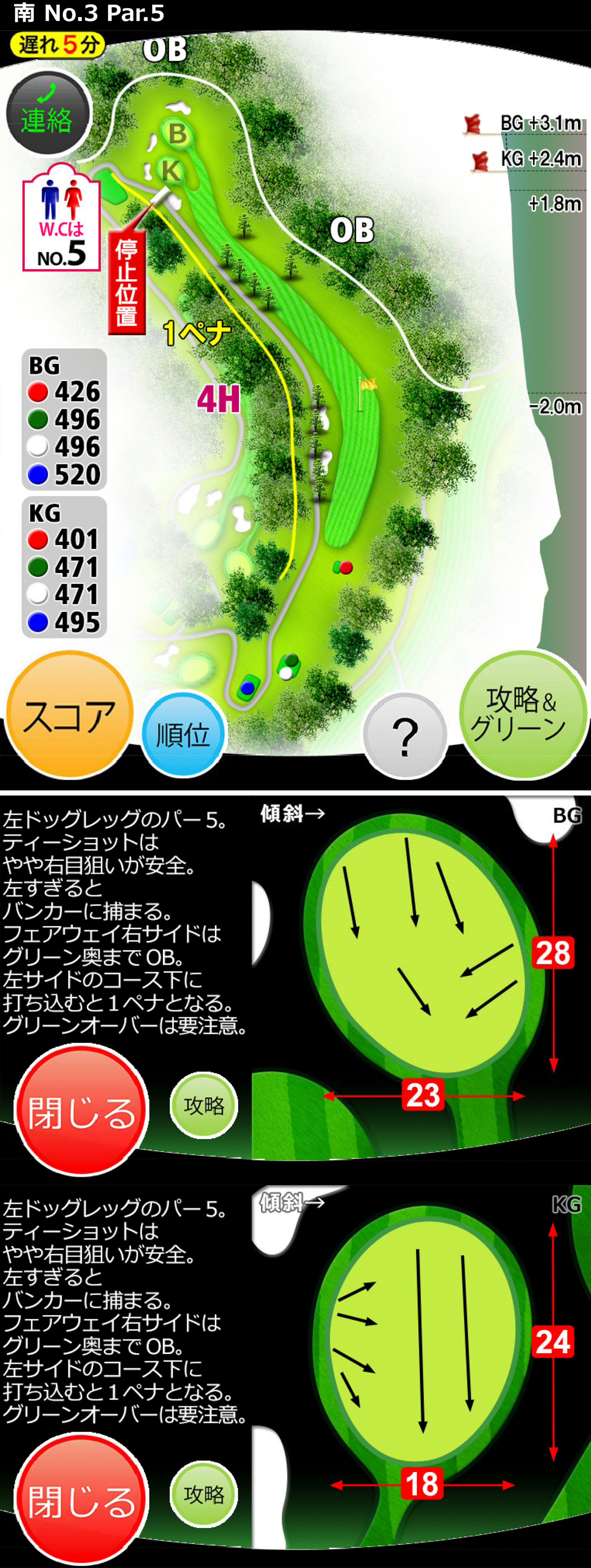 3番ホール