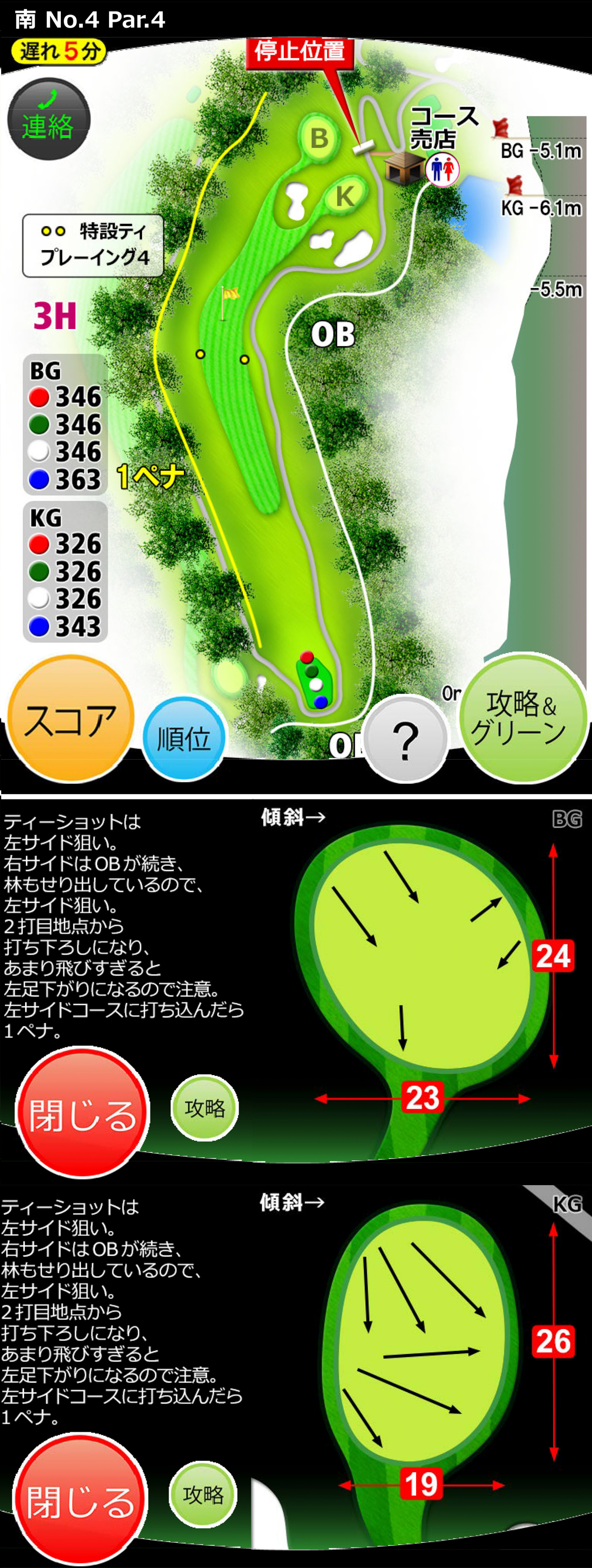 4番ホール