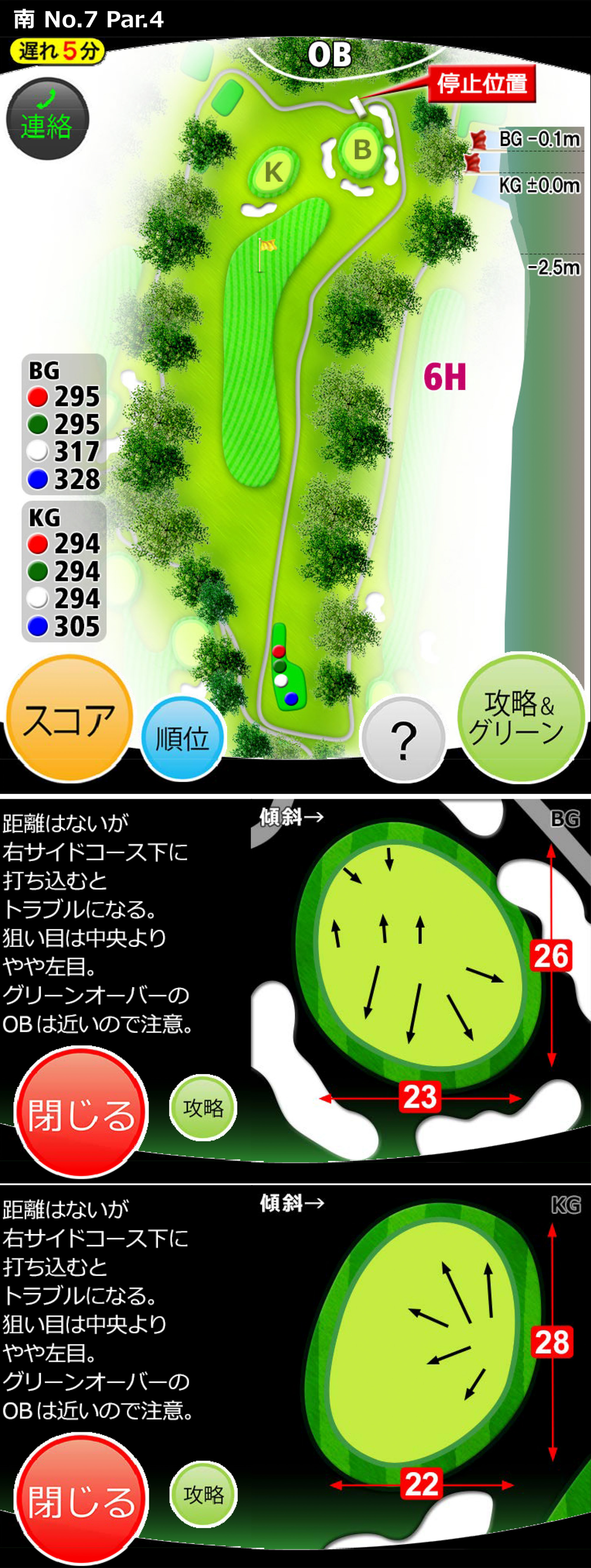 7番ホール