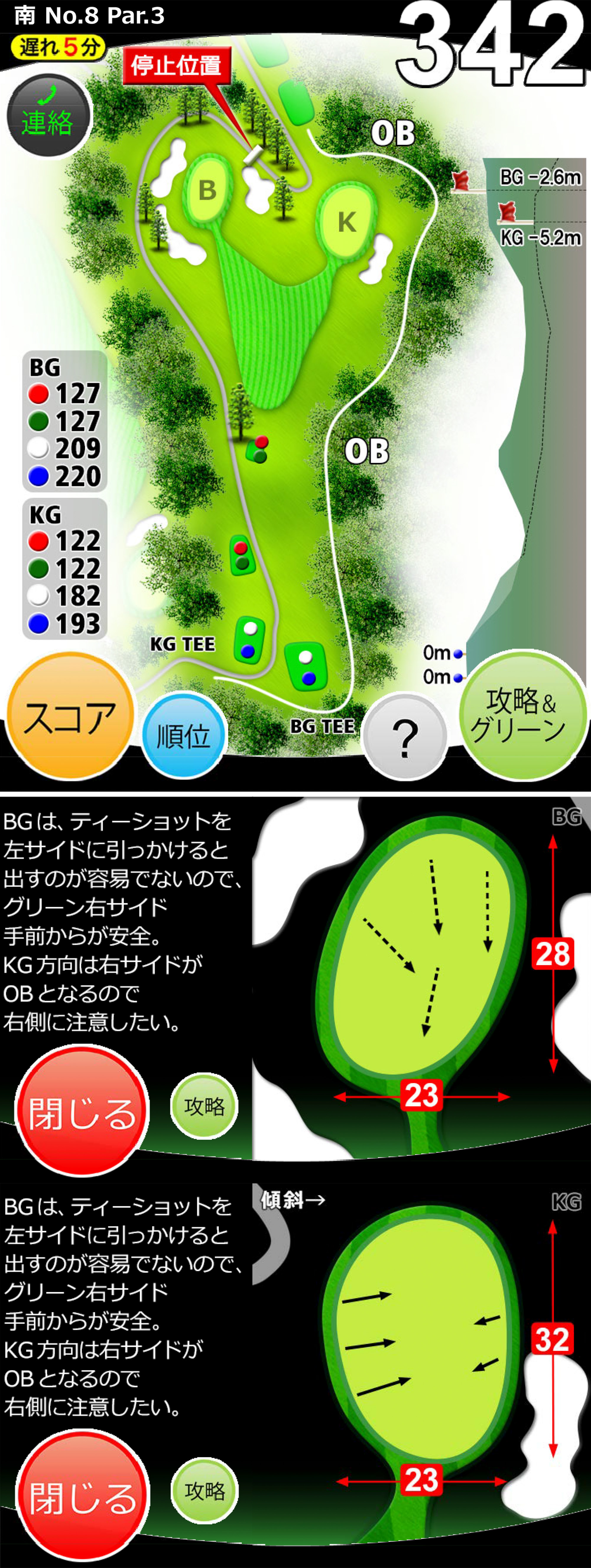 8番ホール