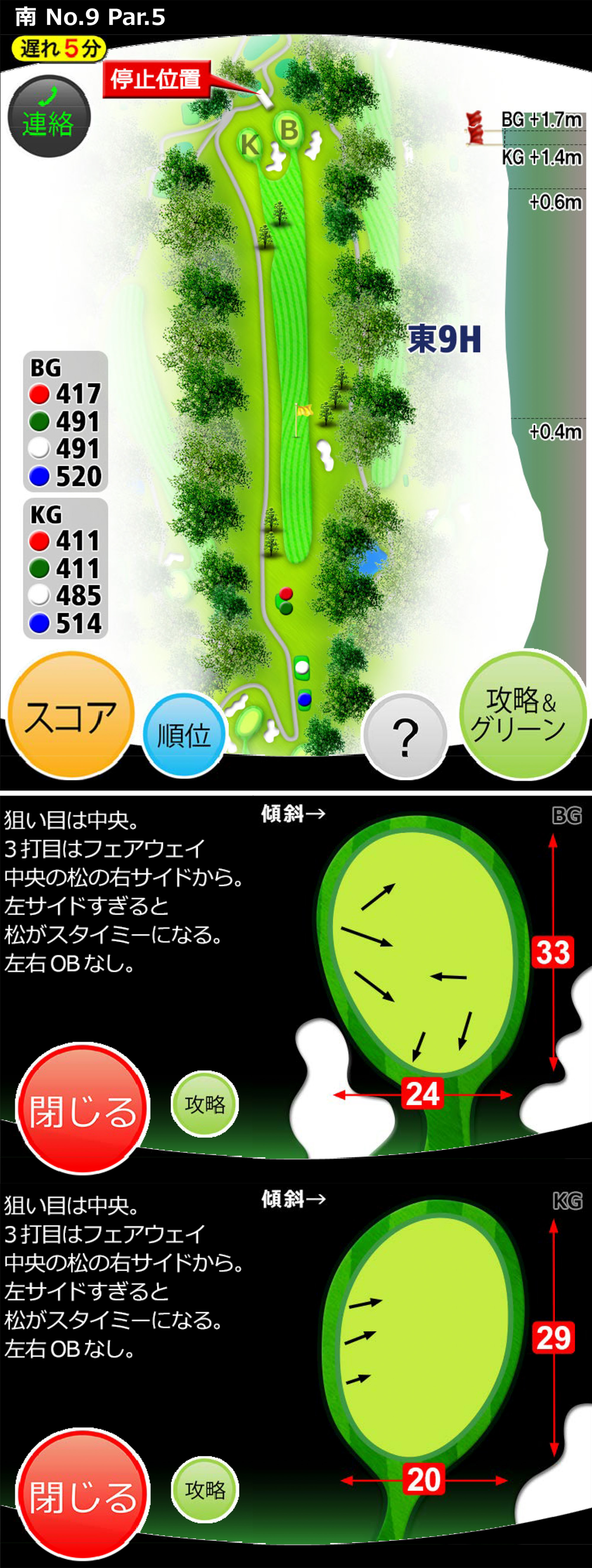 9番ホール