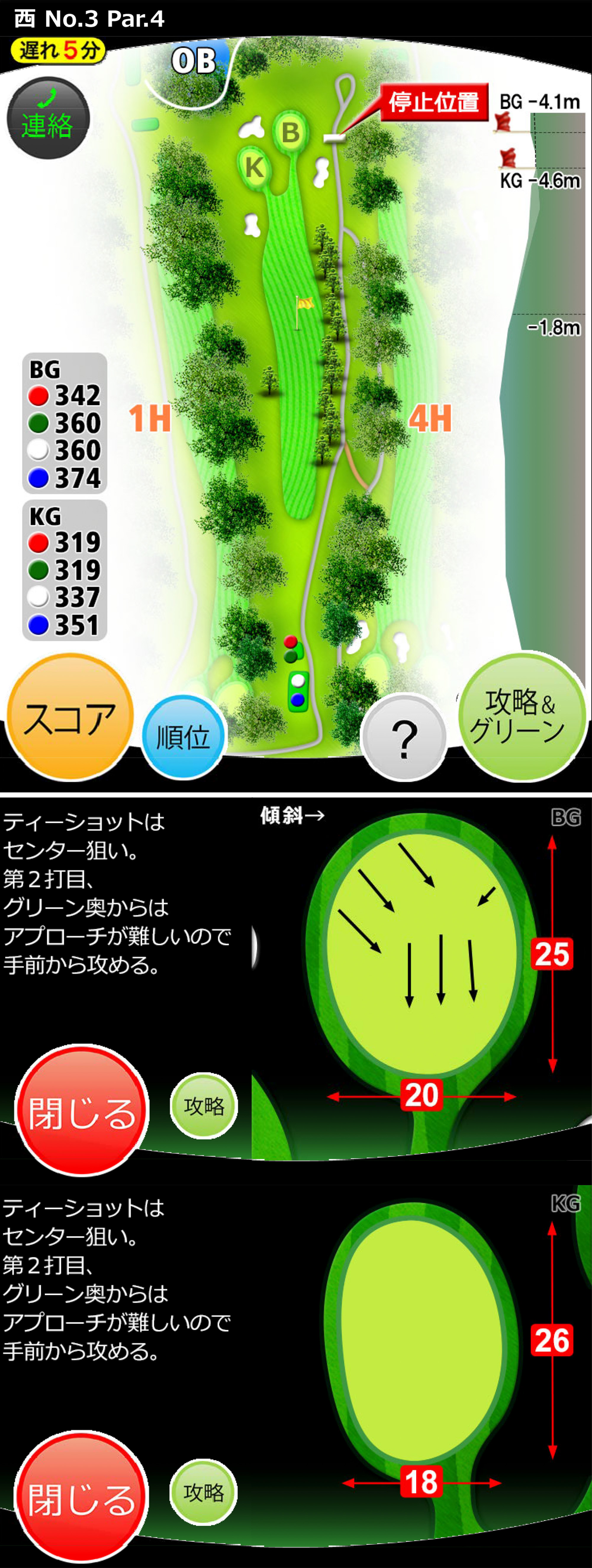 3番ホール