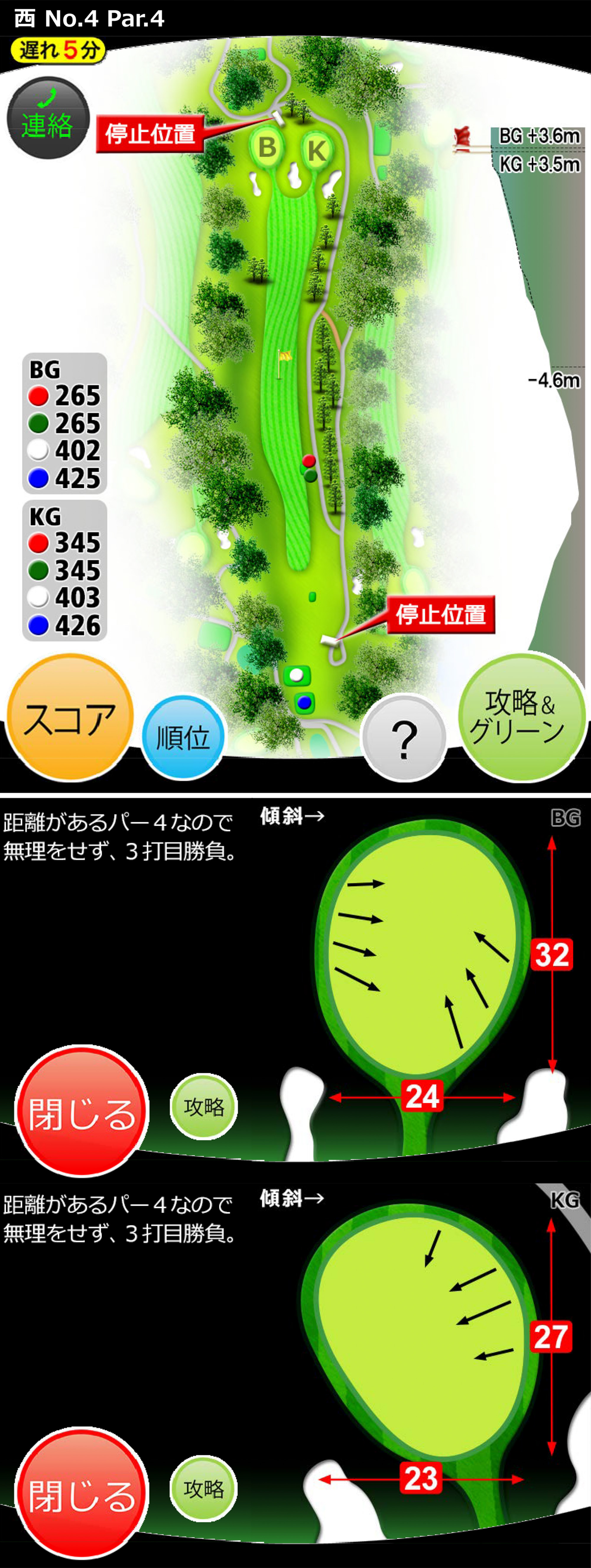 4番ホール