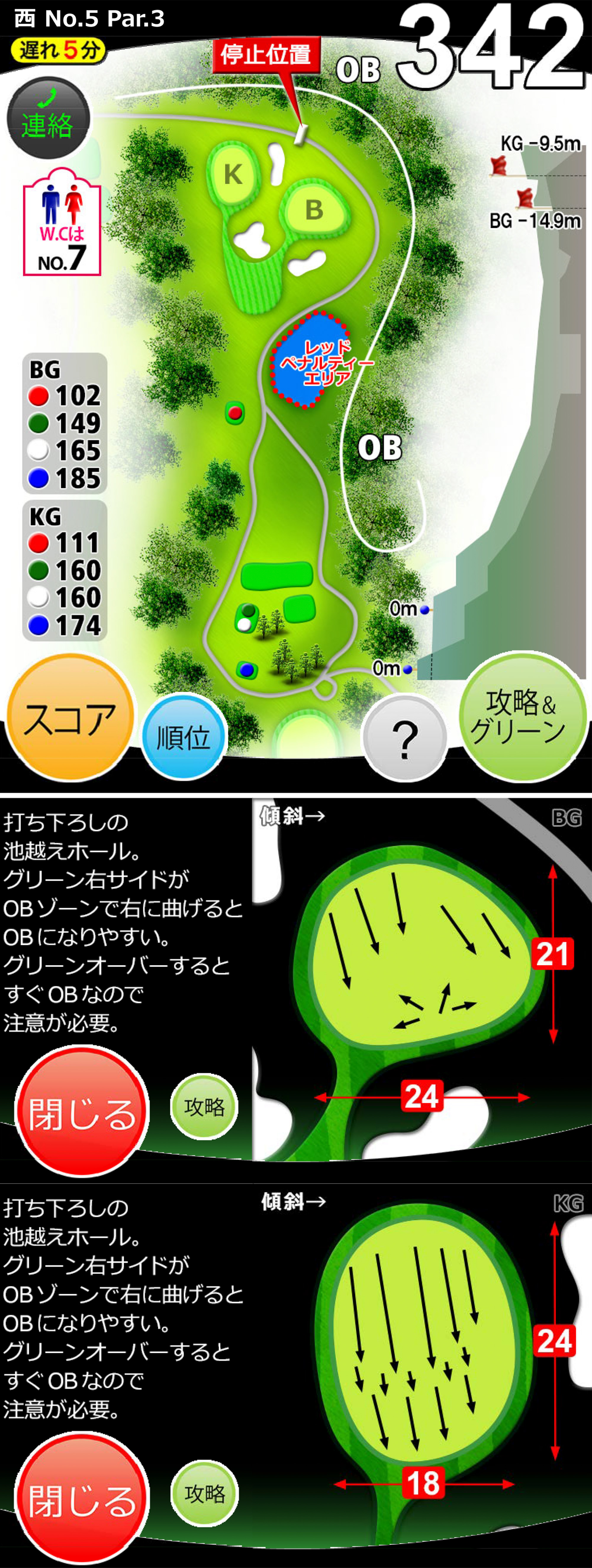 5番ホール