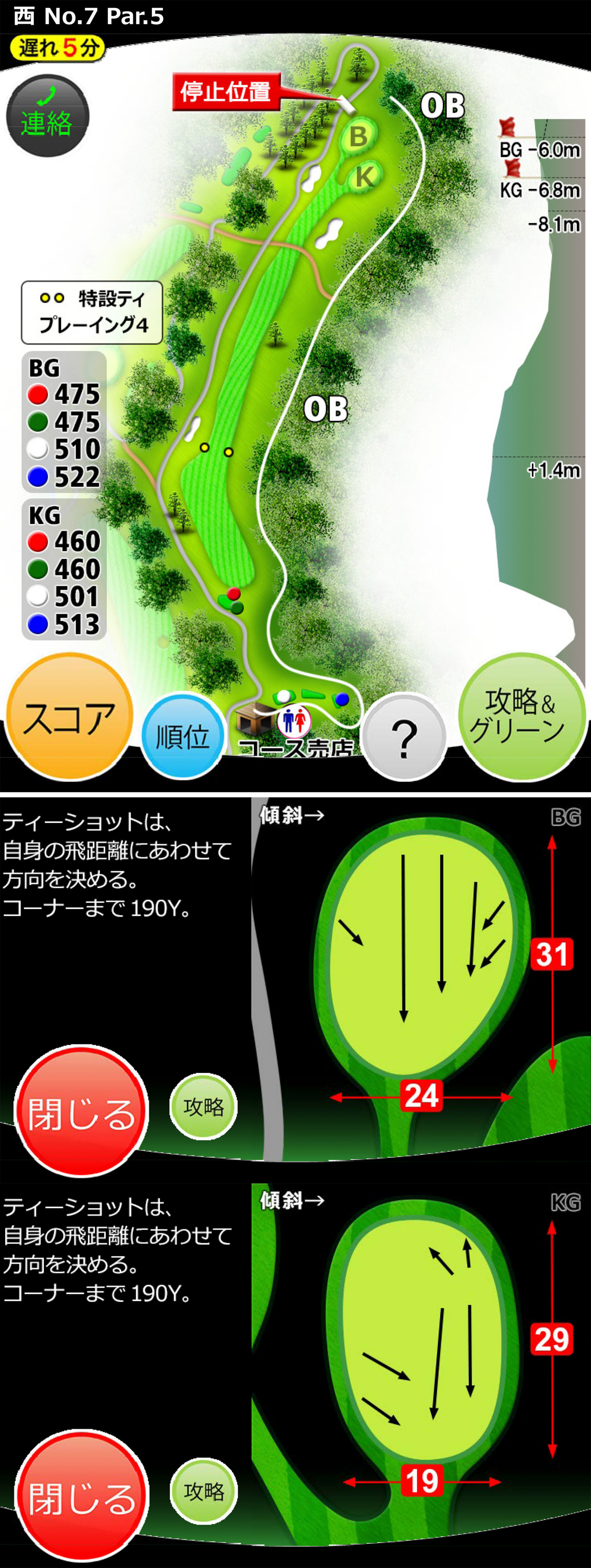 7番ホール