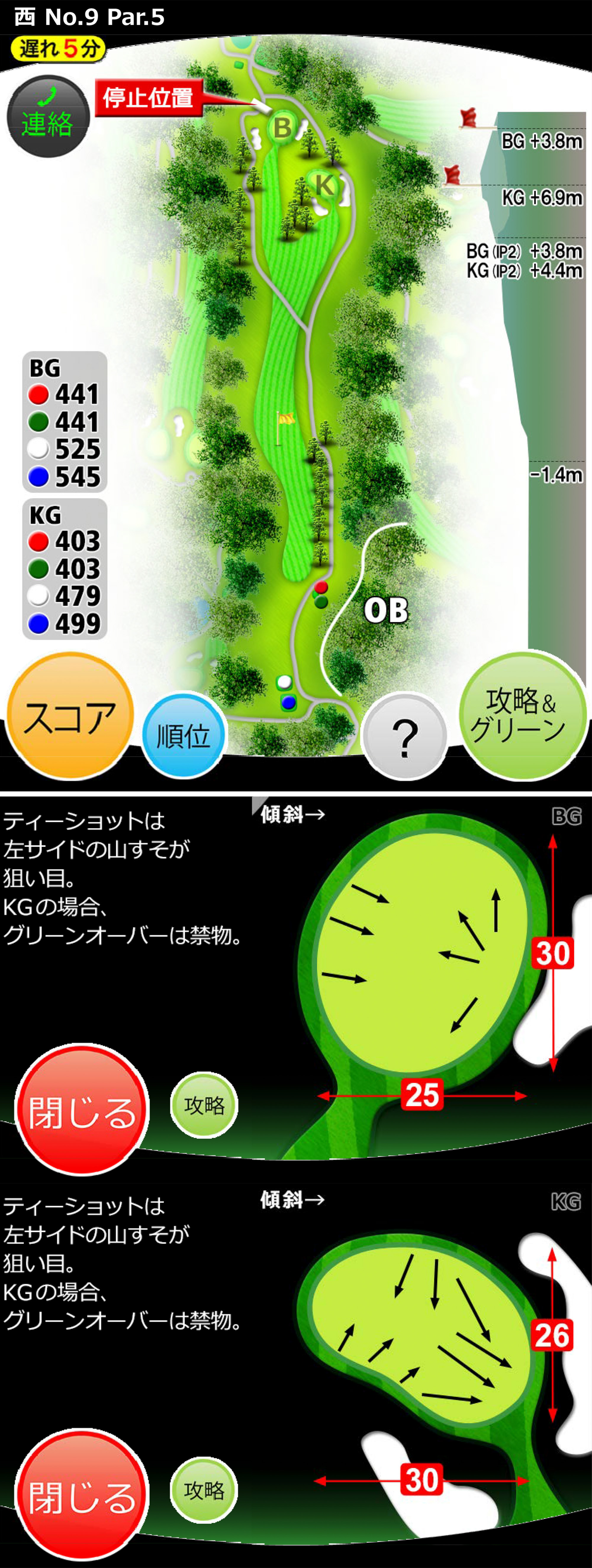 9番ホール